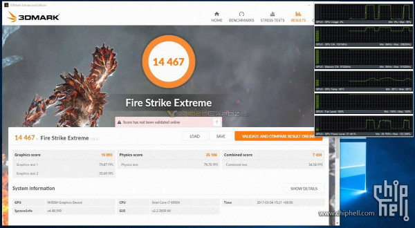 NVIDIA GTX 1080 Ti Fire Strike Extreme OC