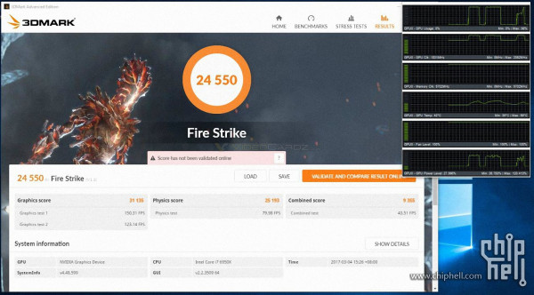 NVIDIA GTX 1080 Ti Fire Strike P OC
