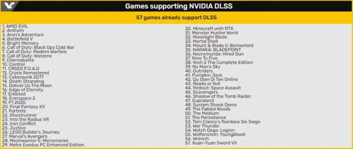 nvidia geforce rtx june 2021 dlss update vulkan linux proton support1231