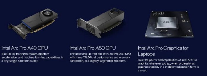 sm.Intel ARC PRO54322333 GPUS.750