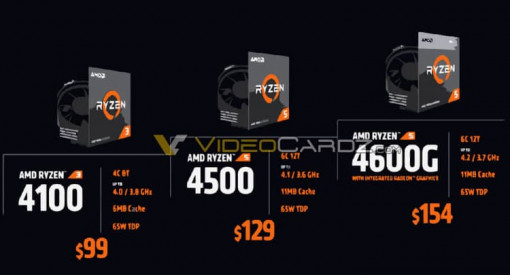 sm.Ryzen4000Price.750