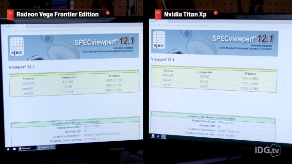 Radeon Vega Frontier Vs TITAN Xp