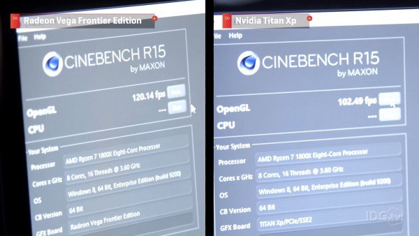 Radeon Vega Frontier vs TITAN XpCinebench OpenGL