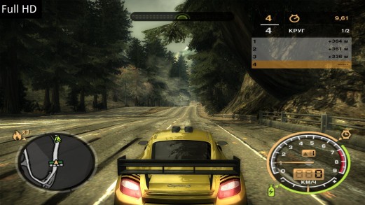 fullhd 2