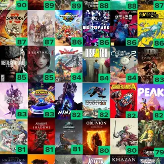 Итоги 2025 игрового года: Hades II лидирует,