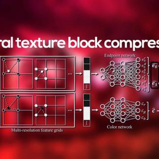 AMD представила метод сжатия текстур с ИИ NTBC: подробности и...