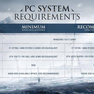 Where Winds Meet — опубликованы системные требования...